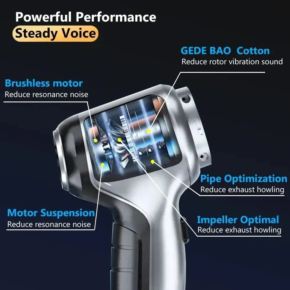 Wireless Car Vacuum Cleaner Strong Cordless Cleaner Suction Handheld Auto Vacuum Home & Car Dual Use Mini Vacuum Cleaner Appliance - Confia - reusablefoodstoragebags confia