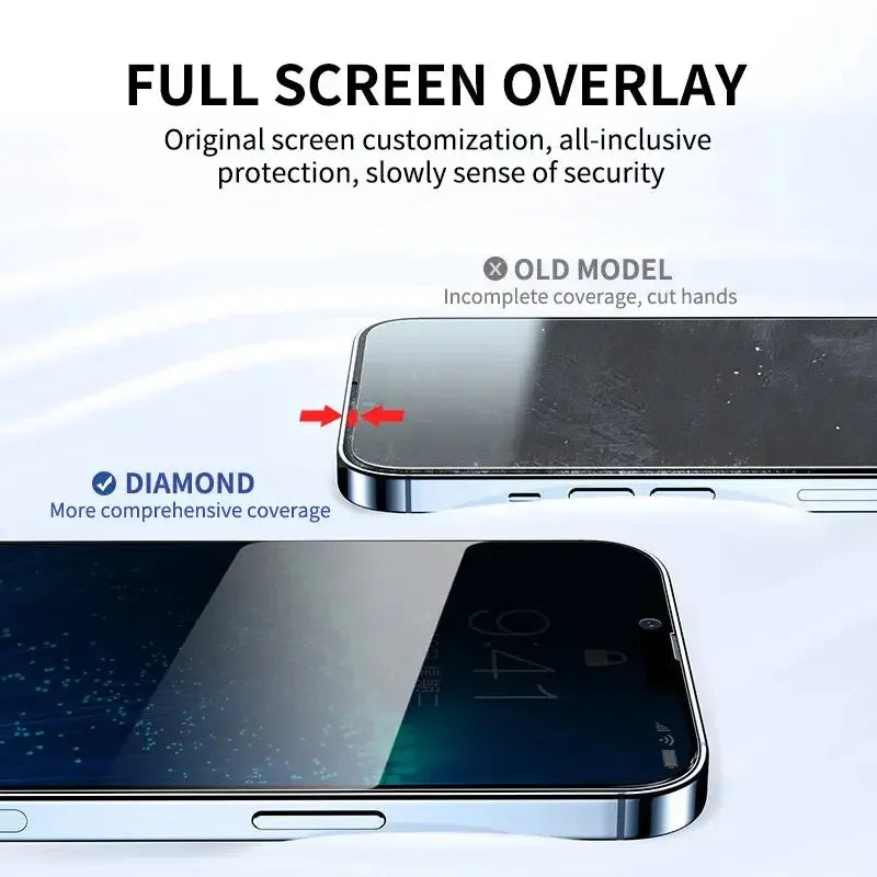 6IN1 Anti-Spy Tempered Glass For iPhone 14, 11, 12, 13, 15 Pro Max - Confia - reusablefoodstoragebags confia