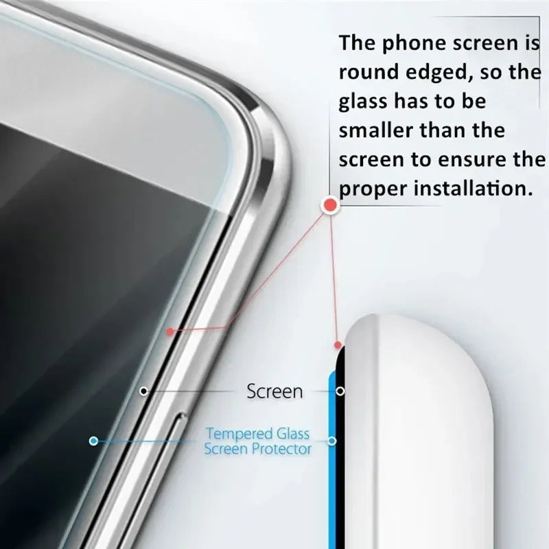 3Pcs Glass For iPhone Screen Protector Glass, Protective Phone Film For iPhone 16 Pro Max 15 Plus - Confia - reusablefoodstoragebags confia
